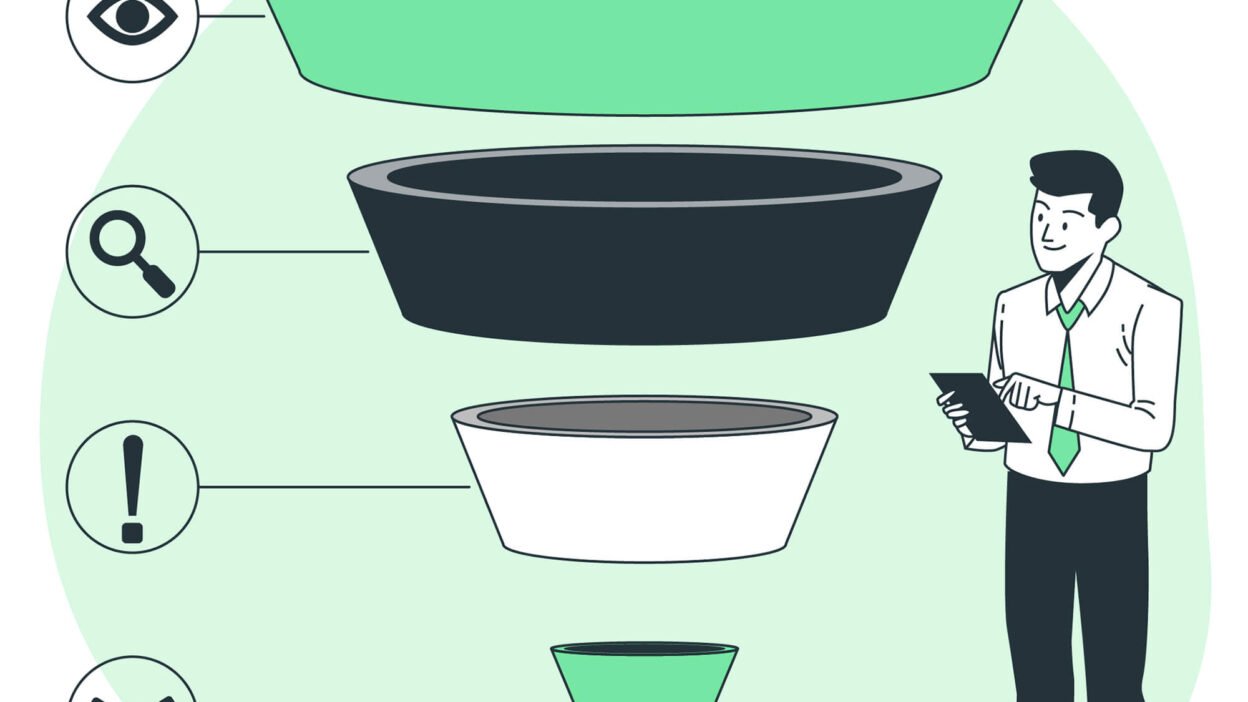 What Is Product Positioning in Marketing?