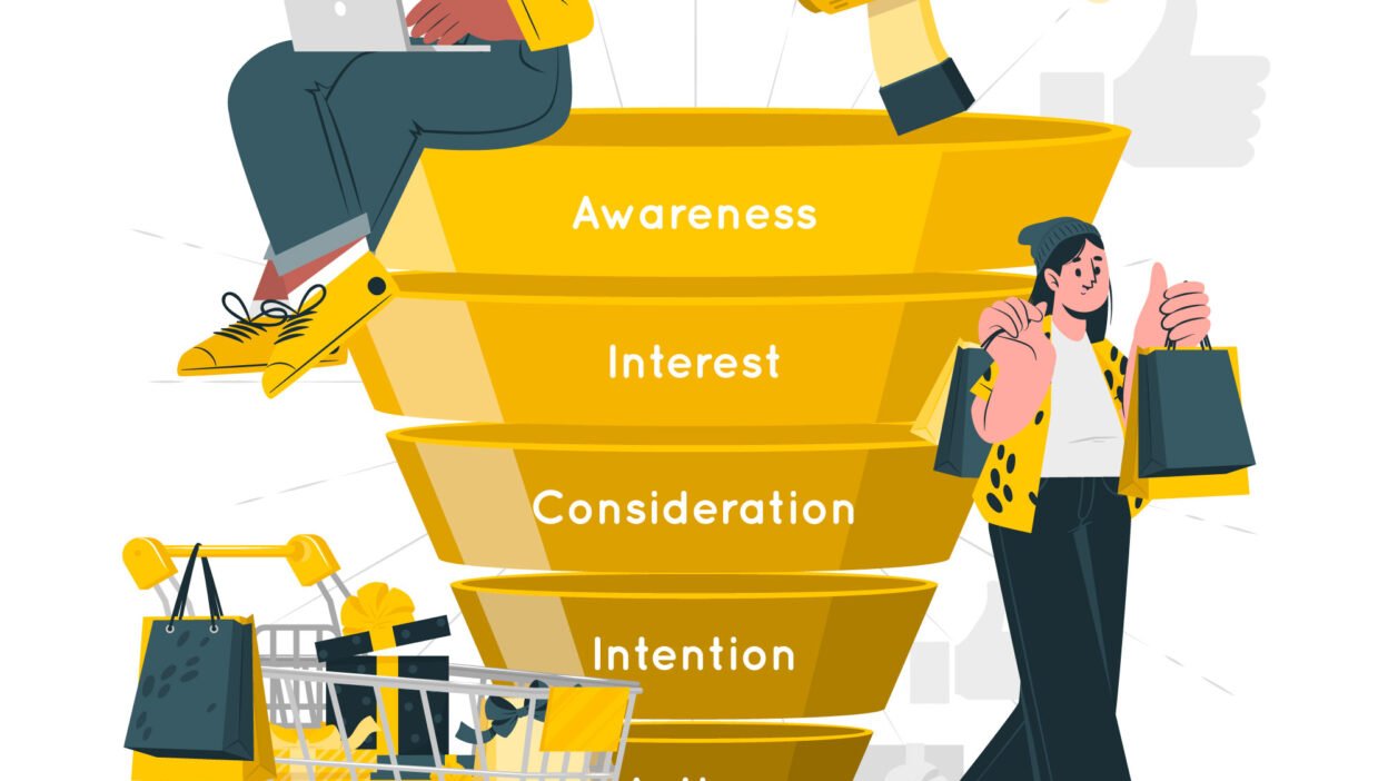 Least Common Product Marketing Technique Explained