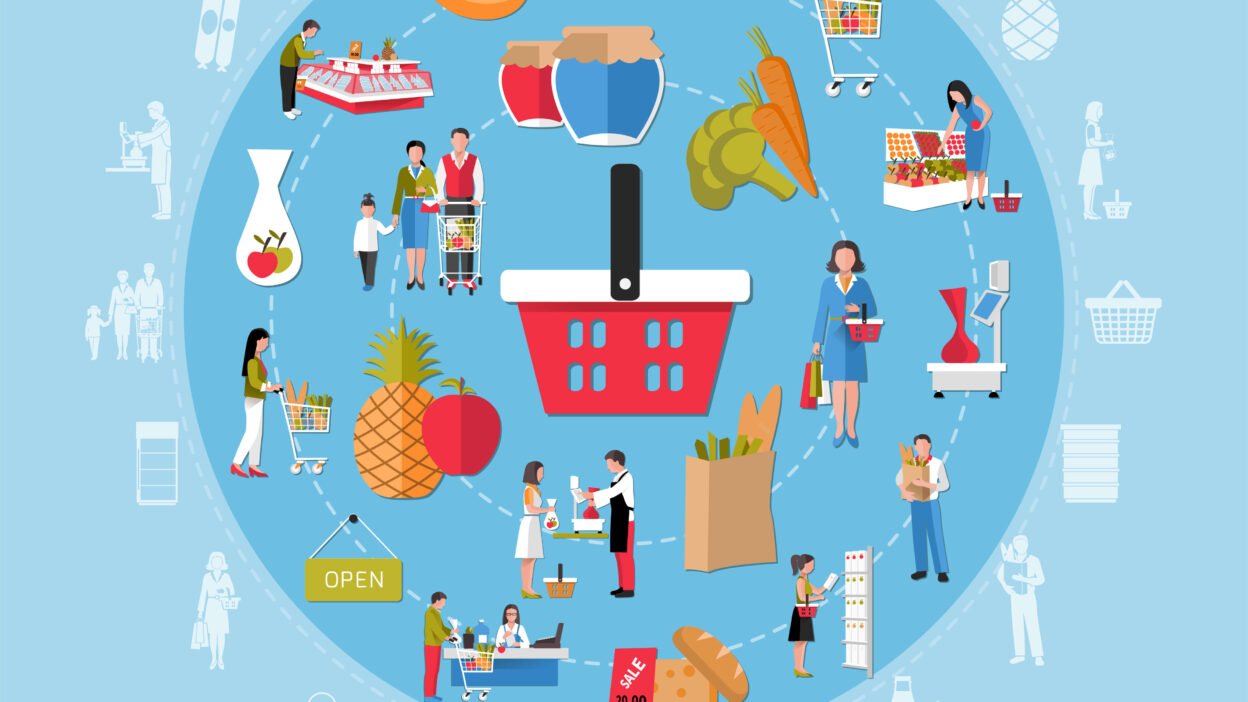 Which Product-Market Combination Has the Greatest Potential?