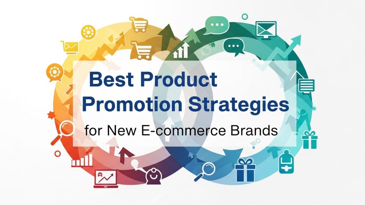 E-commerce Marketing Strategies